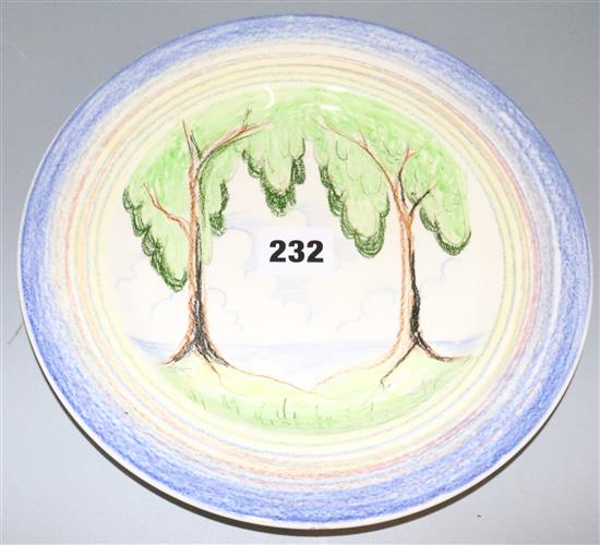 Clarice Cliff plate